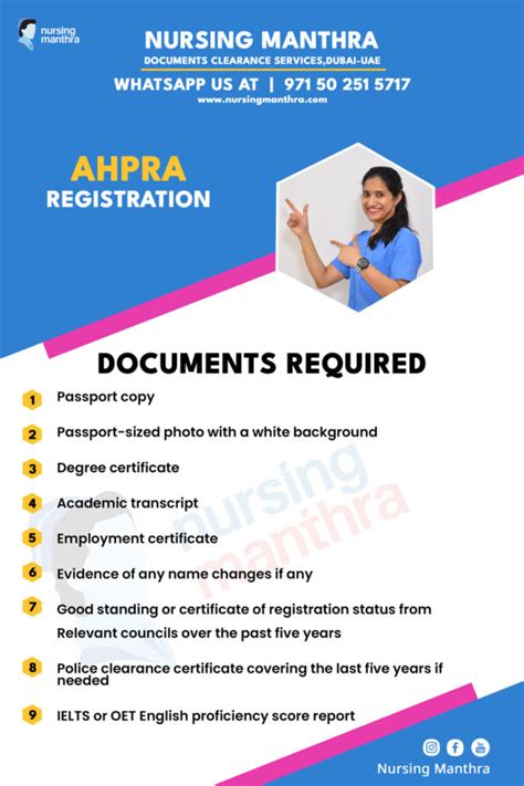 ahpra registration for nursing cost.